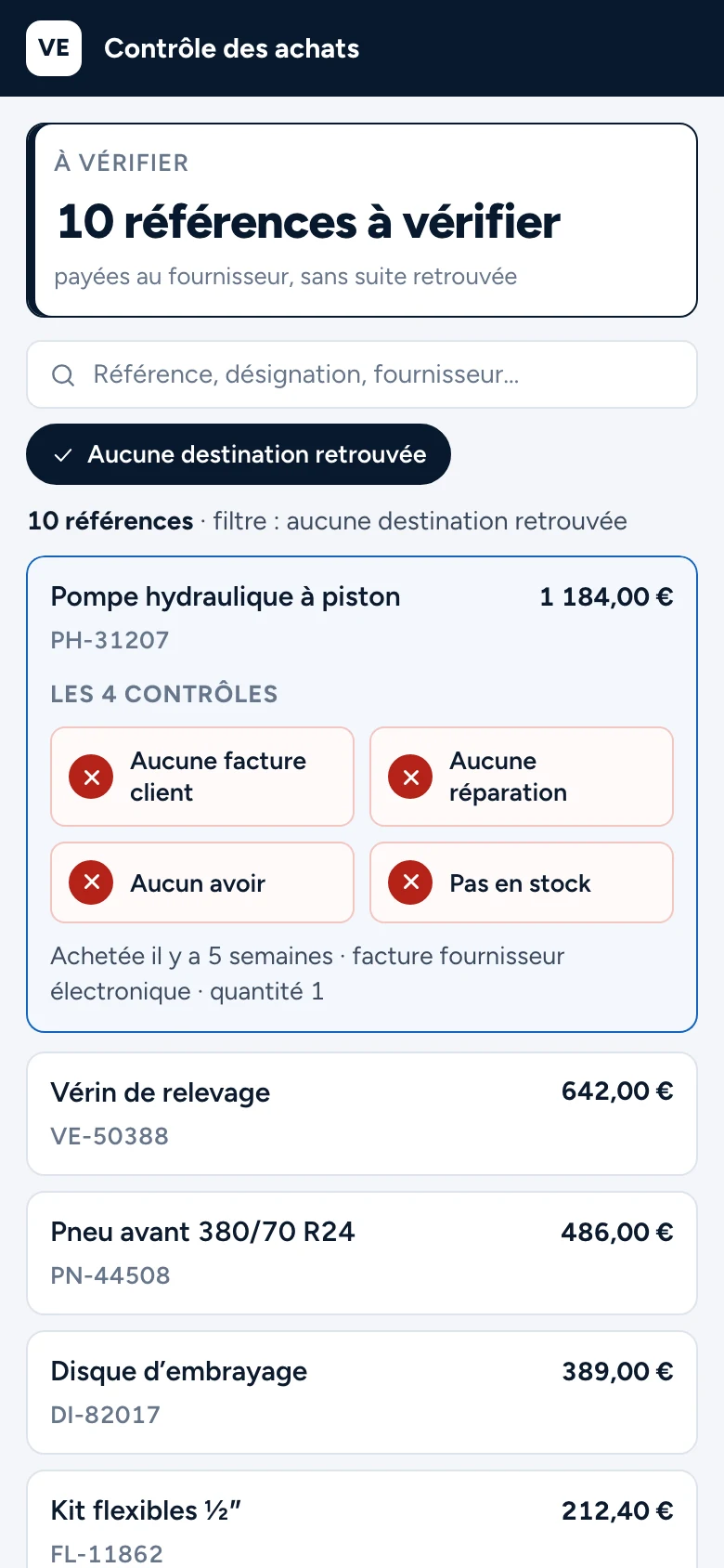 Les contrôles d'une pièce