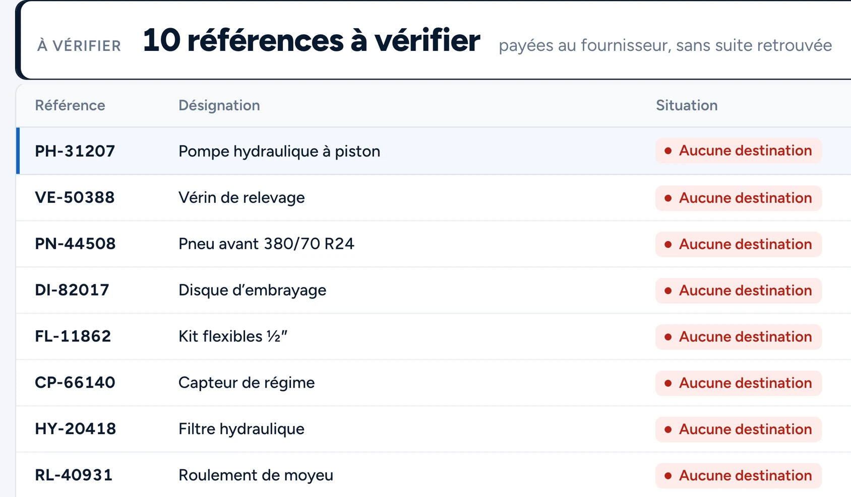 Les pièces à vérifier