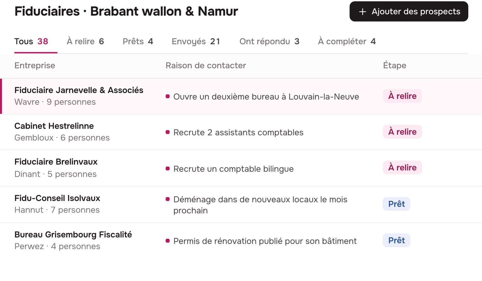 Les entreprises à contacter